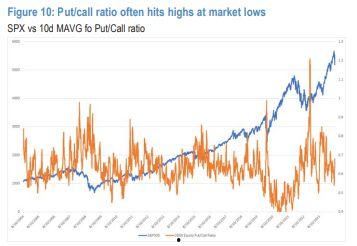 恐慌指数,揭秘市场恐慌背后的真相